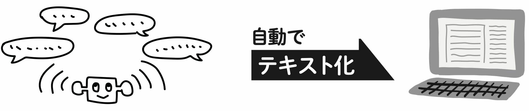 処方箋はスキャンしてピッ